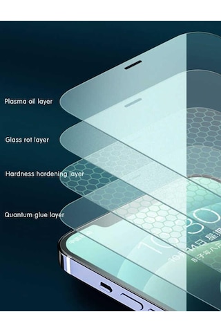 Vendas Apple Uyumlu iPhone 14 Pro Max (14 Pro Max) Super Hardness Tempered D-vista Cam Ekran Koruyucu