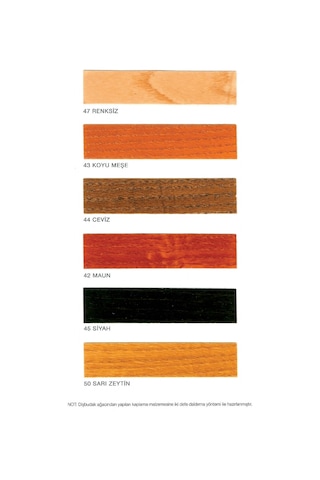 Permolit Vernikli Ahşap Koruyucu Renk Ve Litre Seçiniz