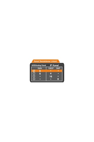 Heromaster 5mp 8 Kanal Xmeye Kamera Kayıt Cihazı