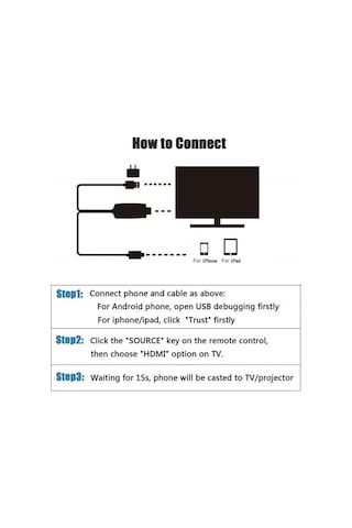 Lightning To HDMI HD TV Görüntü Aktarma Kablosu iPhone Apple Uyumlu iPad IOS