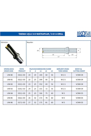 Mertsan Takma Uçlu Matkap 3-D U-Drill 027,5-3D 27,5mm Takım Çapı, Vcmx5 Kesici Uç 1 Adet