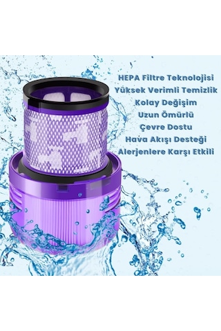 Dy Son Sv14 / V11 V15 İle Uyumlu Şarjlı Süpürge Filtresi