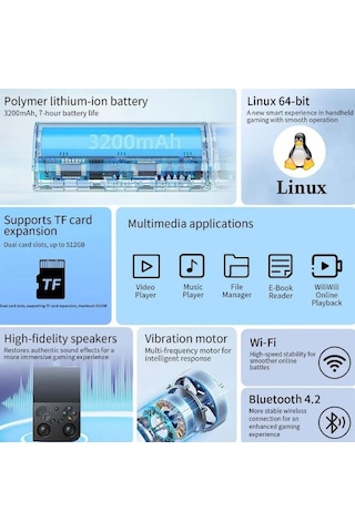 Anbernıc Rg 35xxpro Taşınabilir Retro El Konsolu 4 Renk Seçenekli