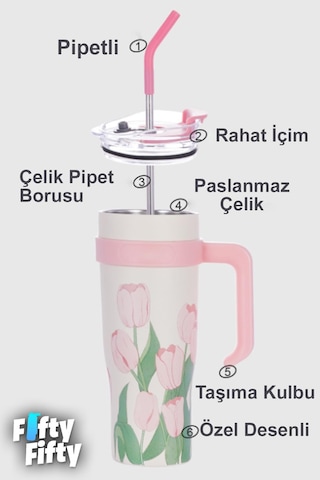 DILLER Quencher Cup 1200 ML Pipetli/Rahat İçim Kulplu Paslanmaz Çelik Termos -FFDILLERD9120