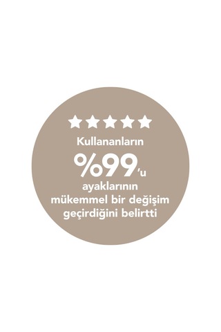 Professional Foot File + 2 Replacement Pads - Profesyonel Ayak & Topuk Törpüsü 2 Yedek Aparat