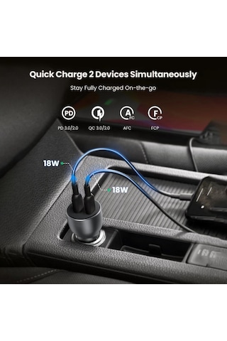 Ugreen 70594 Çift Pd Type-C Çıkışlı 36W Araç Çakmaklık Şarj Cihaz