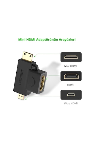 Ugreen Micro Mini Hdmı Dönüştürücü Adaptör, 20144