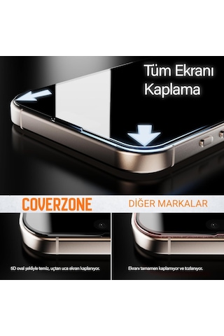 Samsung Galaxy Uyumlu A37 İle Uyumlu Yüksek Kalite Full Ekran Koruma Camı Tam Uyum Çizilmeye Dayanıklı 8-9h Nano Micro Glass Ekra