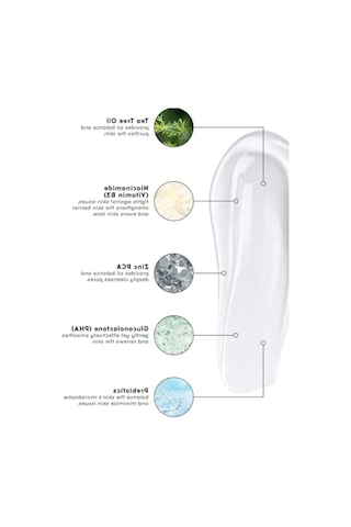 Sivilce Ve Akne Karşıtı Yüz Temizleme Jeli - Niacinamide Ve Çay Ağacı Yağı, 400 Ml
