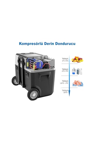 Acopower Px40 12/24/220volt 40litre Kompresörlü Tekerlekli Outdoor Oto Buzdolabı Akü Dahil Değildir
