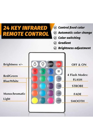 Pvf110, Phv1210, Pv1020l, Pd11420l, Phv1810 1820lf/g İçin Elektrikli Süpürge Aksesuarları Filtre Ekranları