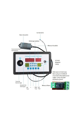 Zfx-w9002 12-24-220volt Kuluçka Kontrolörü Isı-nem-çevirme-fan