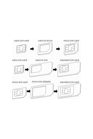 5038 Nano Micro Mikro Sim Çevirici Dönüştürücü İğne Adaptör Set