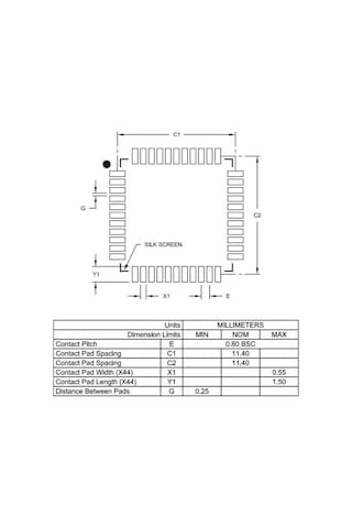 PIC24FJ128GB204T-IPT