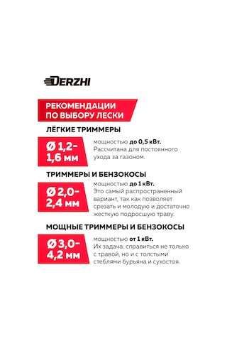 Derzhı Bidon İçin Kare Misina 3,0 Mm, 15 Metre 228233160