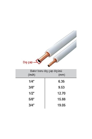 5 Metre Klima Montaj Seti Kiti (Boru Çapı : 1/4-1/2)