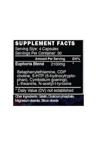 Blackstone Labs Euphoria Cdp Choline 5-htp Theanine N-acetyl Tyrosine 120 Caps