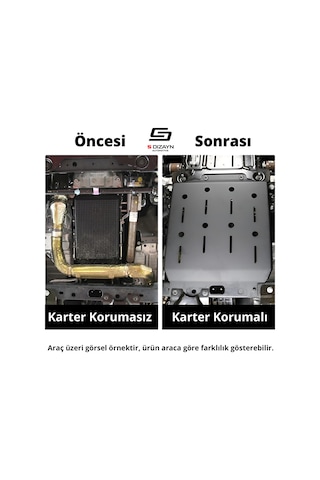 S-dizayn Citroen C4x Çelik Karter Muhafaza Koruma 2022 Üzeri A+ Kalite