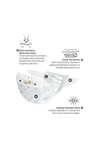 Protection Bebek Bezi 3 Numara Midi (4-9 Kg) 200 Adet – Ekstra Jumbo Set, Maksimum Koruma