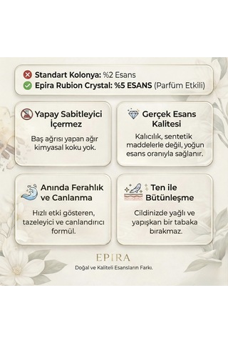 Epira Fragrance 80 Derece Rubion Crystal Premium Kolonya 1 L