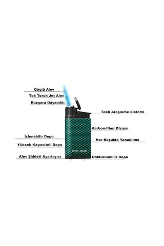 Evo Tek Torch Pürmüz Gümüş Karbonfiber Puro Çakmağı