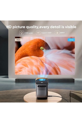 Toptro Tr23 Mini Projektör 1080p, 15000 Lümen, 4d/4p Keystone Ve Zoom Desteği