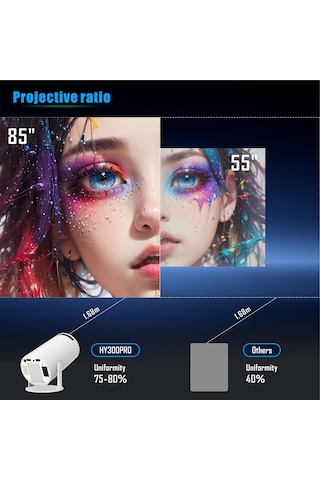 Hy300pro Mini Projektör Yatakhanesi 1280 720p Çözünürlük Dahili Android 11.0 Sistem Ot Düzeltme 0 -180 Projeksiyon Cihazı 57727027
