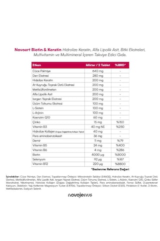 Novoart Biotin & Kreatin 60 Tablet