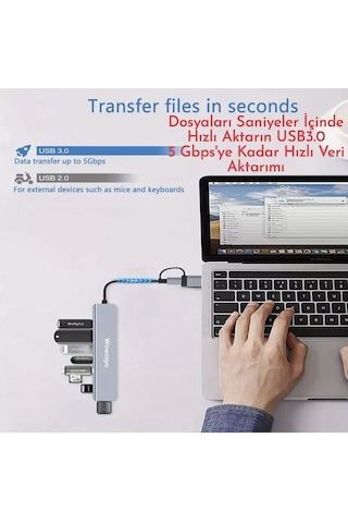 Wowssyo 7'nin 2'si Usb 3.0/usb 2.0/type-c/ Çoğaltıcı Hub Çoklayıcı Ce Sertifikalı Lisanslı 7 Port Hızlı Sağlam Metal