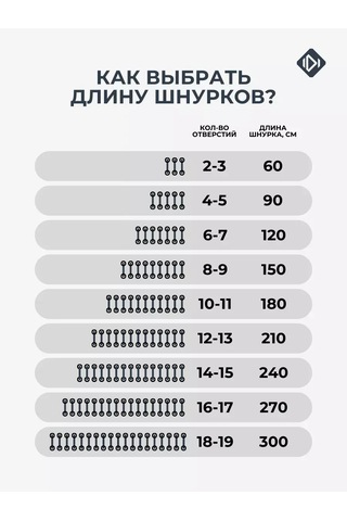 Ierdı Spor Ayakkabılar İçin Düz Bağcıklar 80 Cm 311957836 Mavi