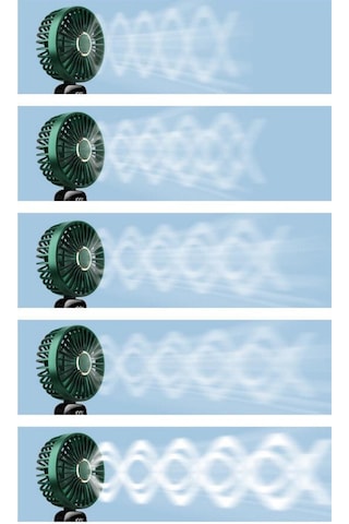 Nettech F40 Ev-ofis-okul Mini Boy Fan - Siyah