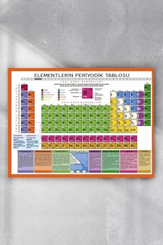 Pster7646 Periyodik Cetvel Bilimsel Poster 50x70cm