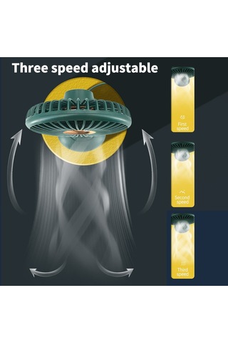 Taşınabilir Mini Araba Fanı Düşük Gürültülü Güçlü Sessiz Fan 3 Hız Ayarları 360 Derece Döndürme Ar Ev / Ofis / Vantilatör 53042836