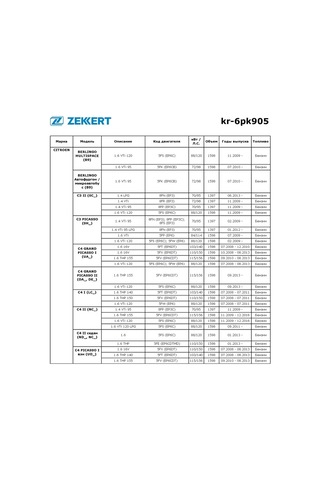 Zekkert Citroen, Peugeot İçin 6pk905 Poli V Kayışı Tahrik Kayışı 301160754