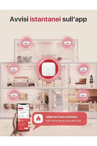 X-sense Akıllı Duman Dedektörü Xs01-m, Wi-fi Duman Dedektörü, Fs31/fs61/fs121, Sbs50 Baz İstasyonu Ve X-sense Home Security App İle Uyumlu, 85 Db Uyarı Sinyali, Bağlantılı Mini Duman Ve Yangın, 1 Adet