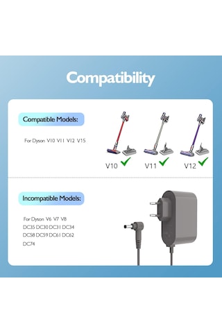 Dyson V10,v11,v12,v15-sv12,sv14,sv16,sv20,sv22 30.45v.1.1a Batarya Şarj Adaptörü