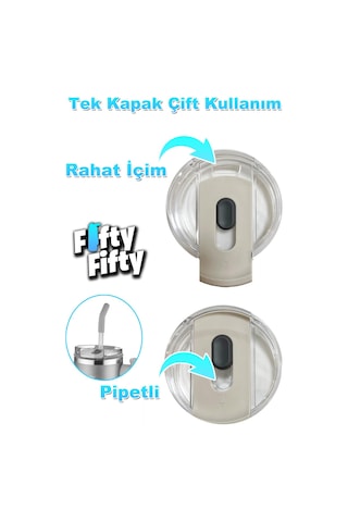 Vagonlife Rotate Tumbler Cup 0.94ml/34oz Pipetli/rahat İçim Vakumlu Paslanmaz Çelik Termos-ffvgn1007-950ml Gümüş