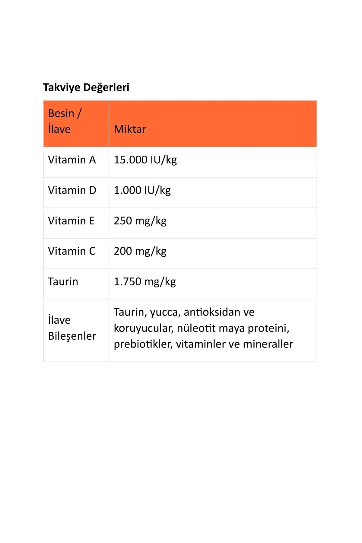 Spelly Kısırlaştırılmış Yetişkin Kedi Maması Somonlu 15 Kg