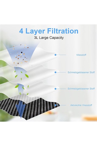 Xiaaokeji Ecovacs Deebot Robotik Süpürge Toz Torbaları İçin 10 Adet Toz Torbası