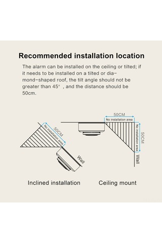 Lemestar "tuya Uygulama Bağlantılı Duman Dedektörü - Yüksek Hassasiyetli 85db Alarm İle Akıllı Ev Güvenliği"