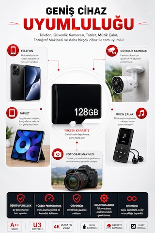 128gb Hafıza Kartı U3 Destekli A++ Class 10 Güvenlik Kameraları Telefon Müzik Çalar Ve Tablete Uygun Hafıza Kartı