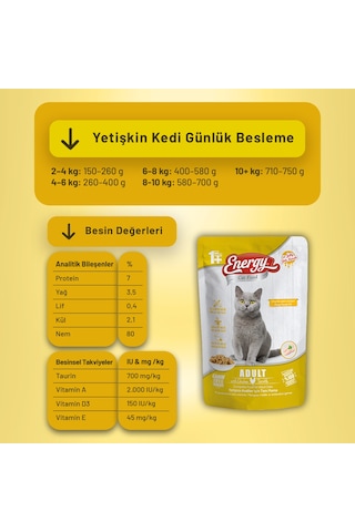 Tavuklu Yetişkin Yaş Kedi Maması 85 G - 24 Adet