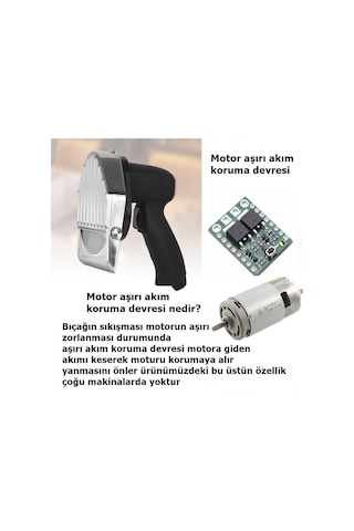 Elektirikli Döner Kesme Makinasi+Tavuk Döner Kesme Bıçağı