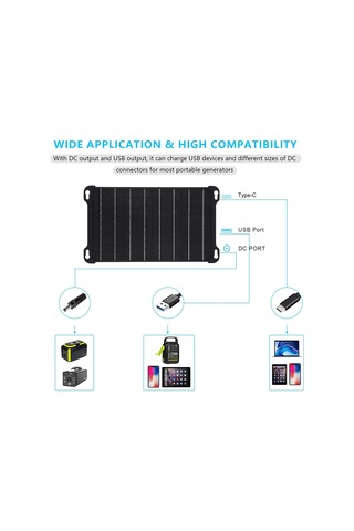 Hfambition 15w Monokristal Güneş Paneli Şarj Cihazı: Usb/dc Çıkışlı, 5v 2a, Telefon Ve Powerbank İçin Güneşten Şarj Edici Tahta