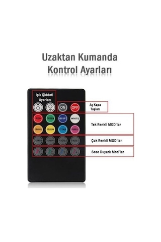 Ayak Altı Led Kumandalı Araç Içi Aydınlatma 4 Lü Sese Duyarlı