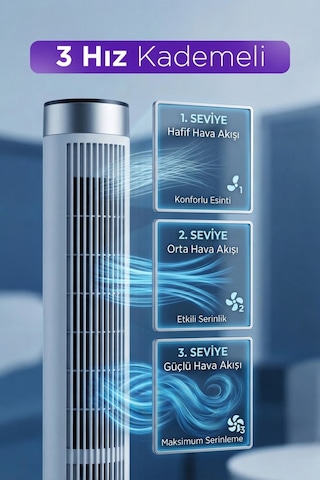 Kule Tipi Fan Uzaktan Kumandalı Led Dokunmatik Sessiz Çalışma 39 İnç Güçlü Soğutma Tower Fan