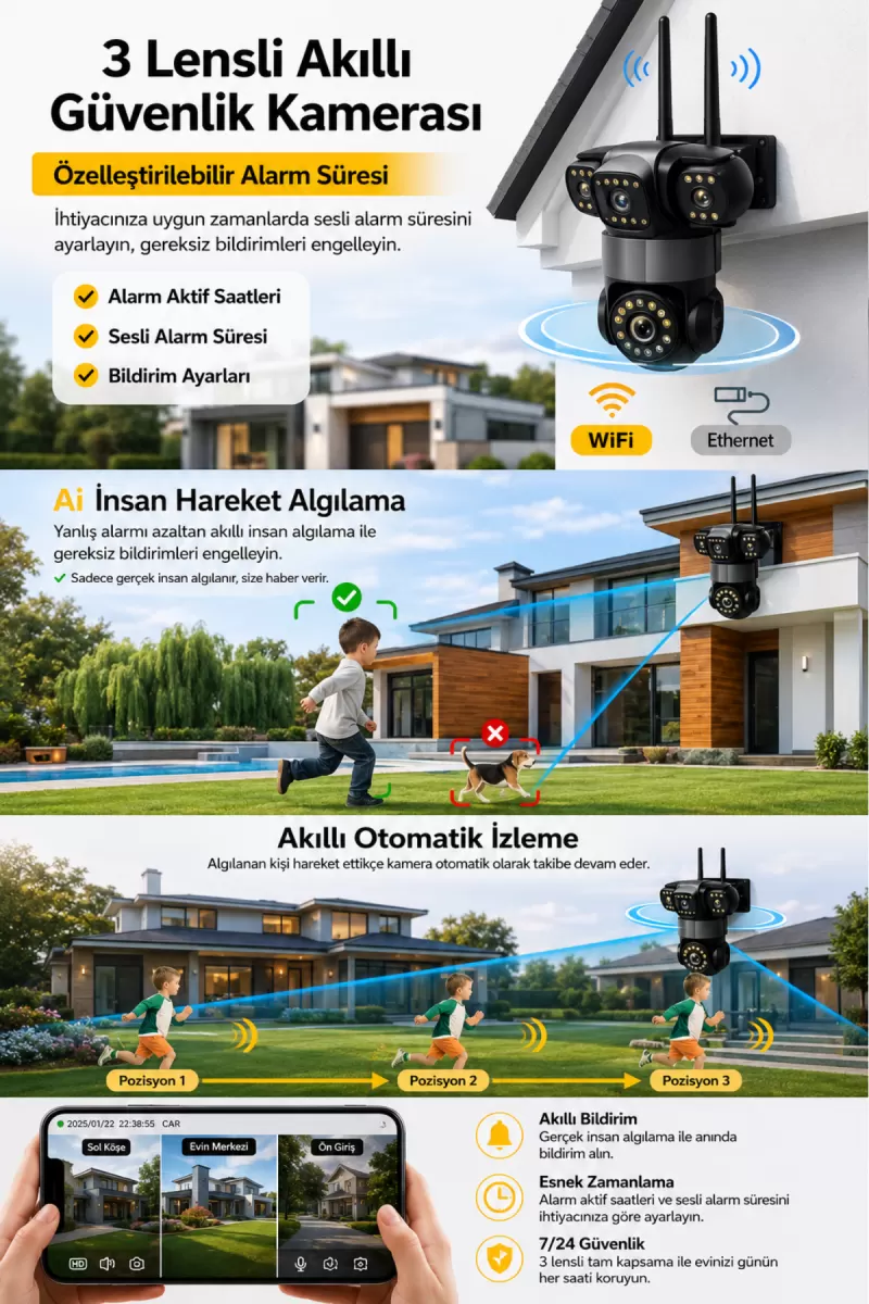 Rx113w Wifi 3 Kameralı Güvenlik Kamerası 15mp Ultra Hd Ptz Hareketli Sesli Gece Görüşlü Akıllı Kamera 08385654