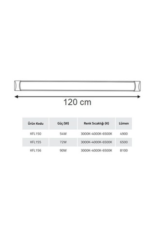 Kendal Ledli Yatay Bant Armatür Kfl15690w-beyaz Beyaz