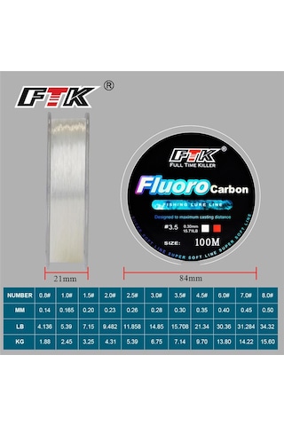 Ftk 1 Adet 100 M Balıkçılık Lideri Hattı Naylon Monofilament Olta Sazan Sinek Balıkçılık Kablosu 4-34lb 34.32 Lb