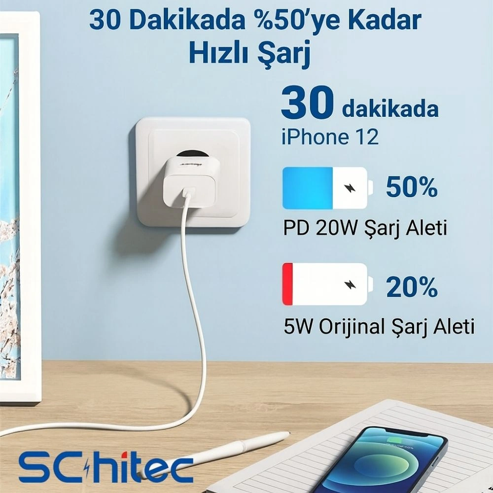 Schitec 6a 100w Type-c To Lightning Hızlı Data Ve Şarj Kablosu 2 Metre Beyaz Sx21